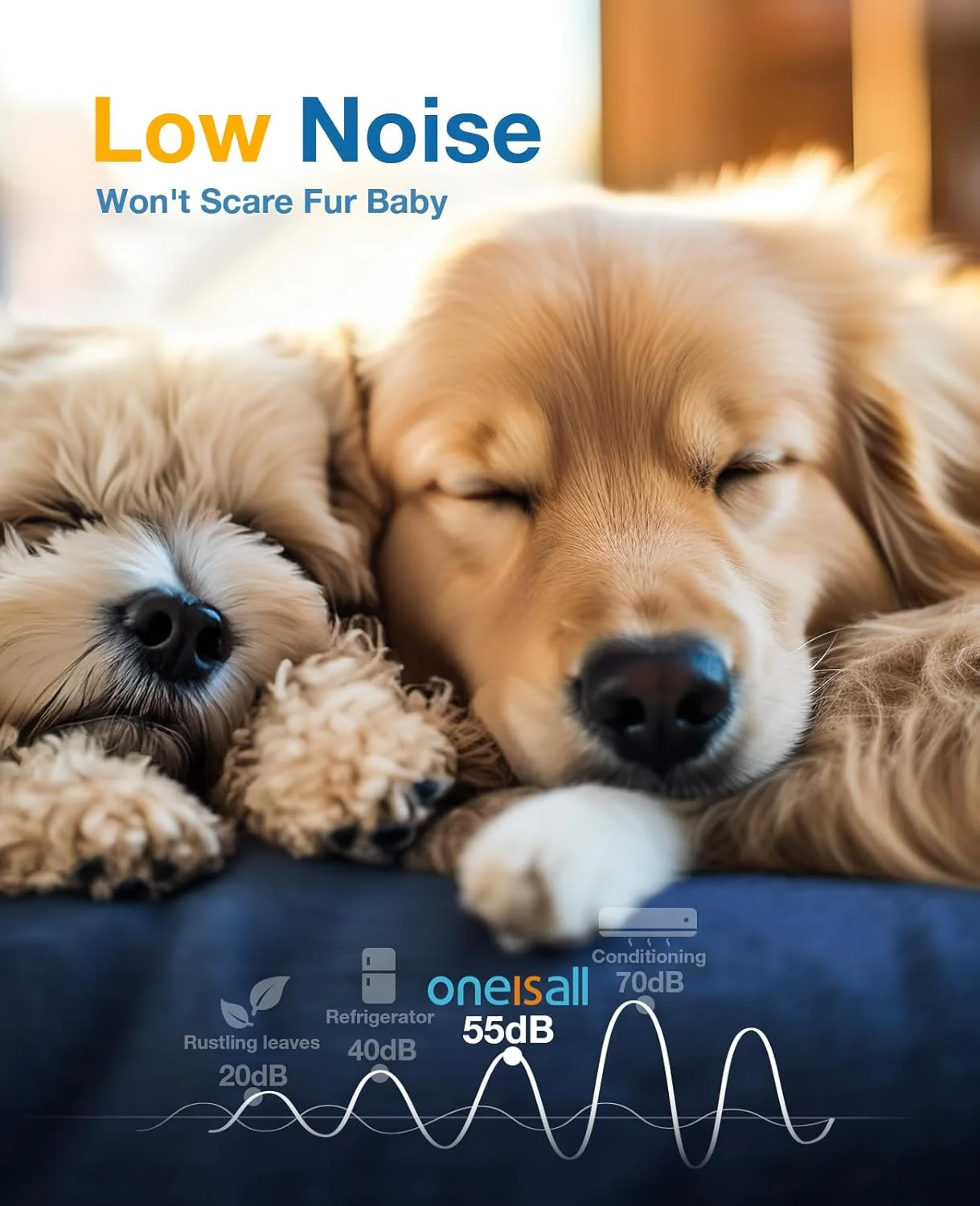 Oneisall RFC-676 Dog Clipper for Thick Coats - Image 5