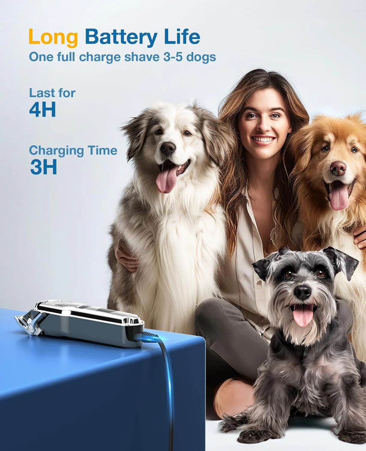 Oneisall RFC-676 Dog Clipper for Thick Coats - Image 7