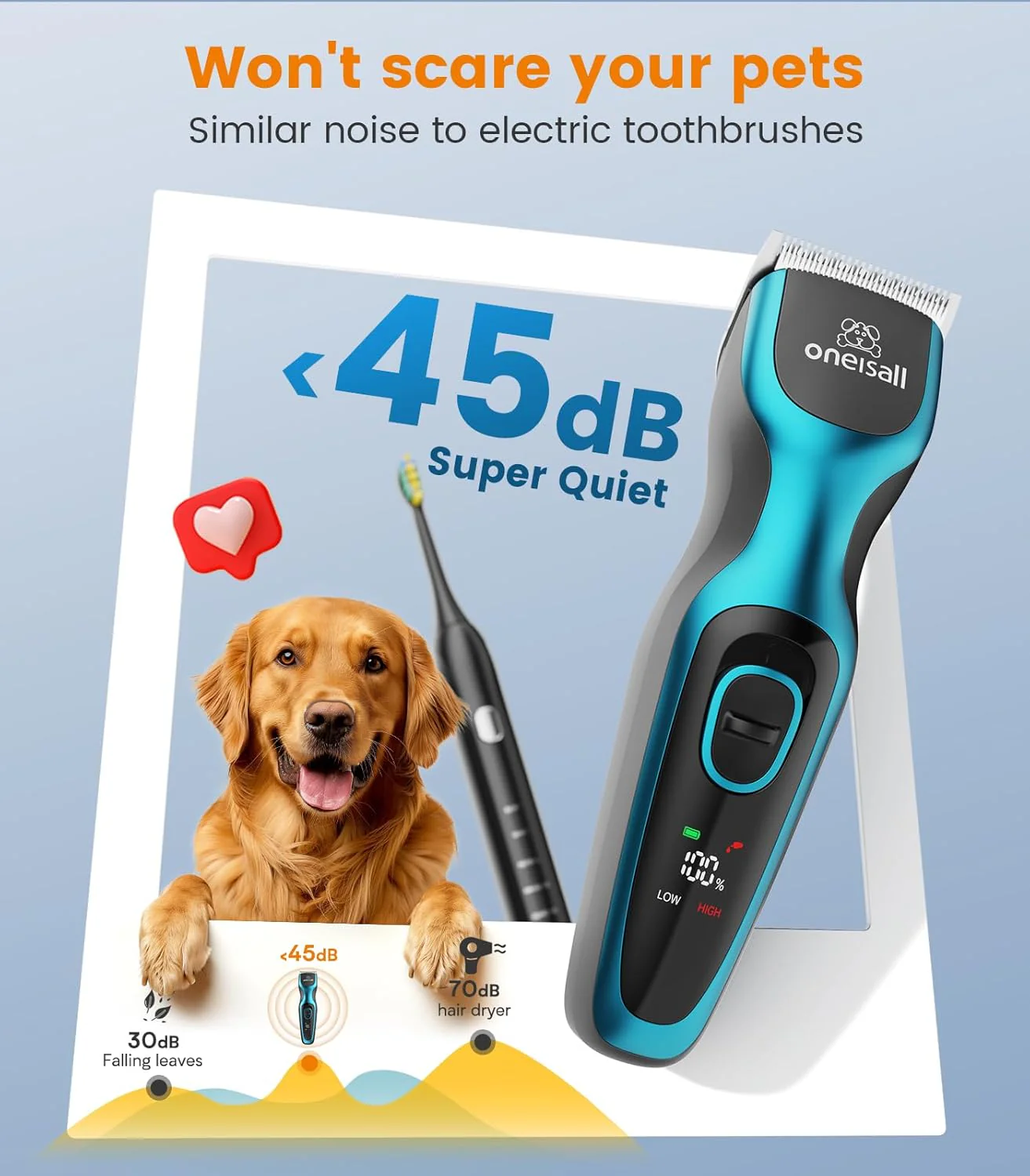 Oneisall DTJ-001 Dog Clipper for Thick Coat - Image 7