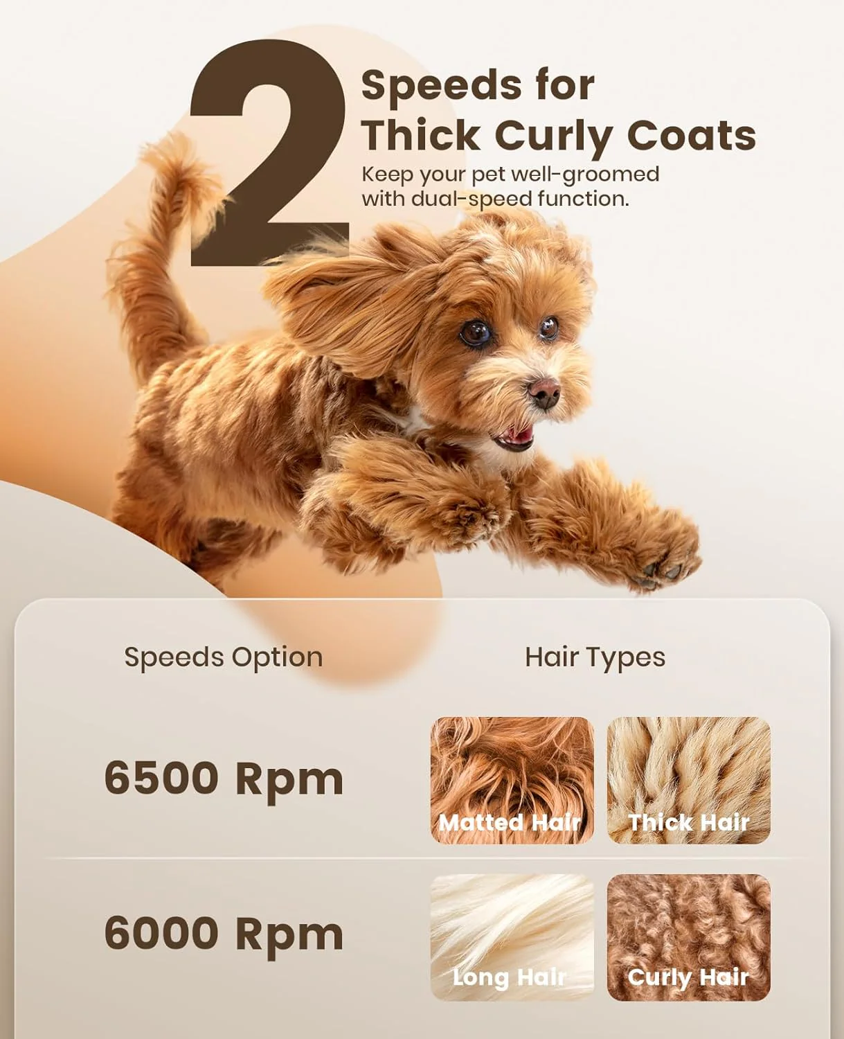 Oneisall K52NTS Dog Grooming Clippers - Image 3