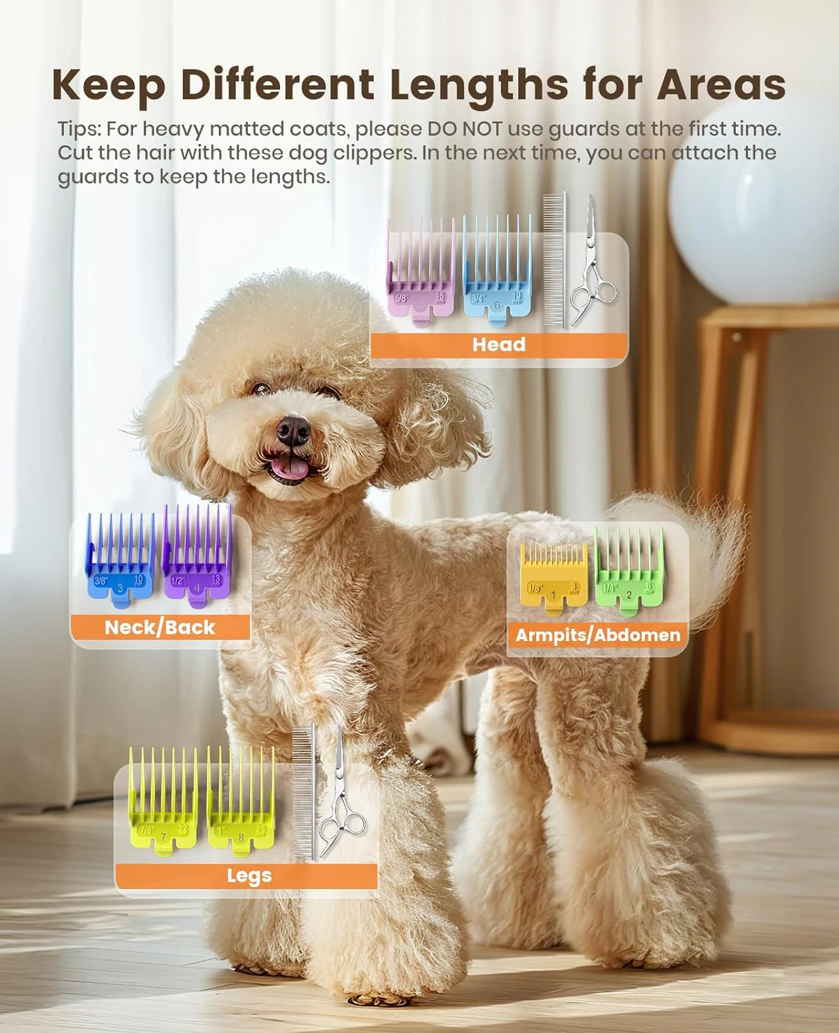 Oneisall K52NTS Dog Grooming Clippers - Image 6