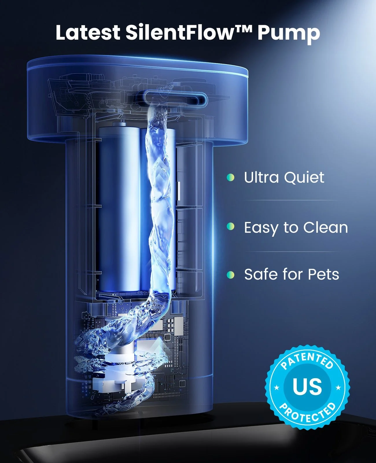Oneisall 2.2L Cordless Cat Water Fountain - Image 3