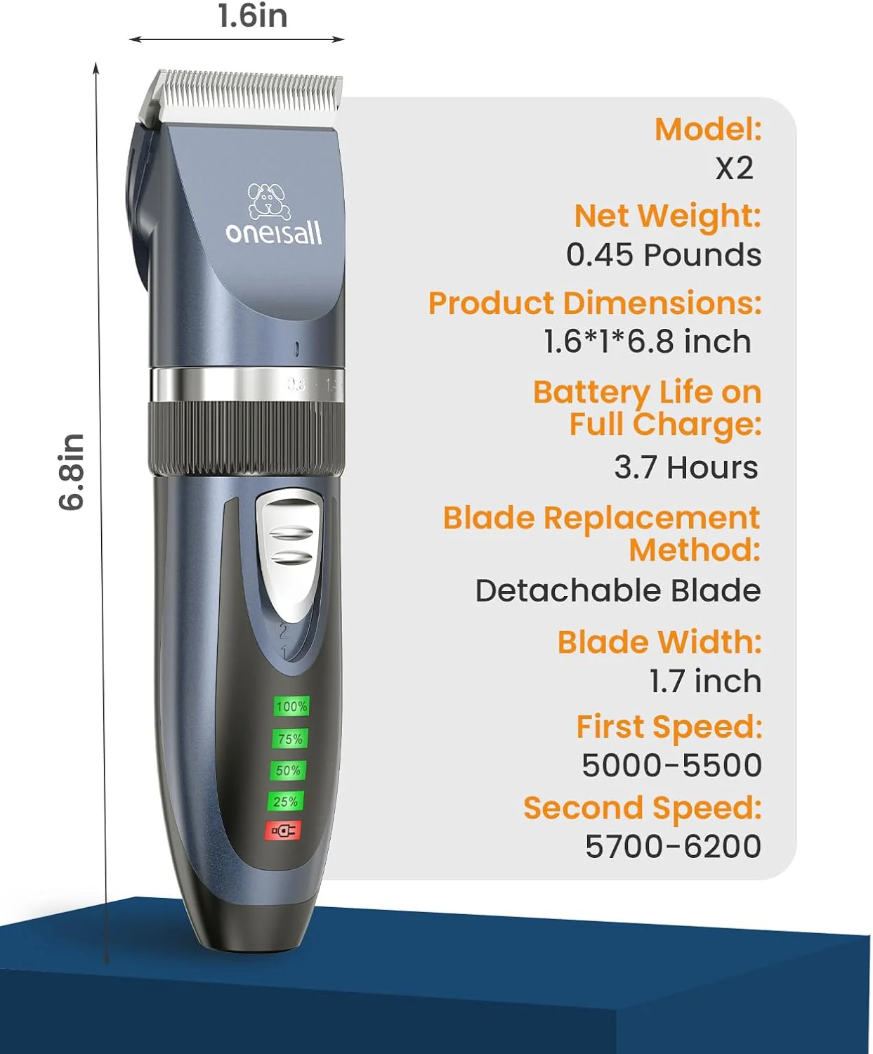 Oneisall X2 2 Speeds Cat Clippers for Matted Hair - Image 10