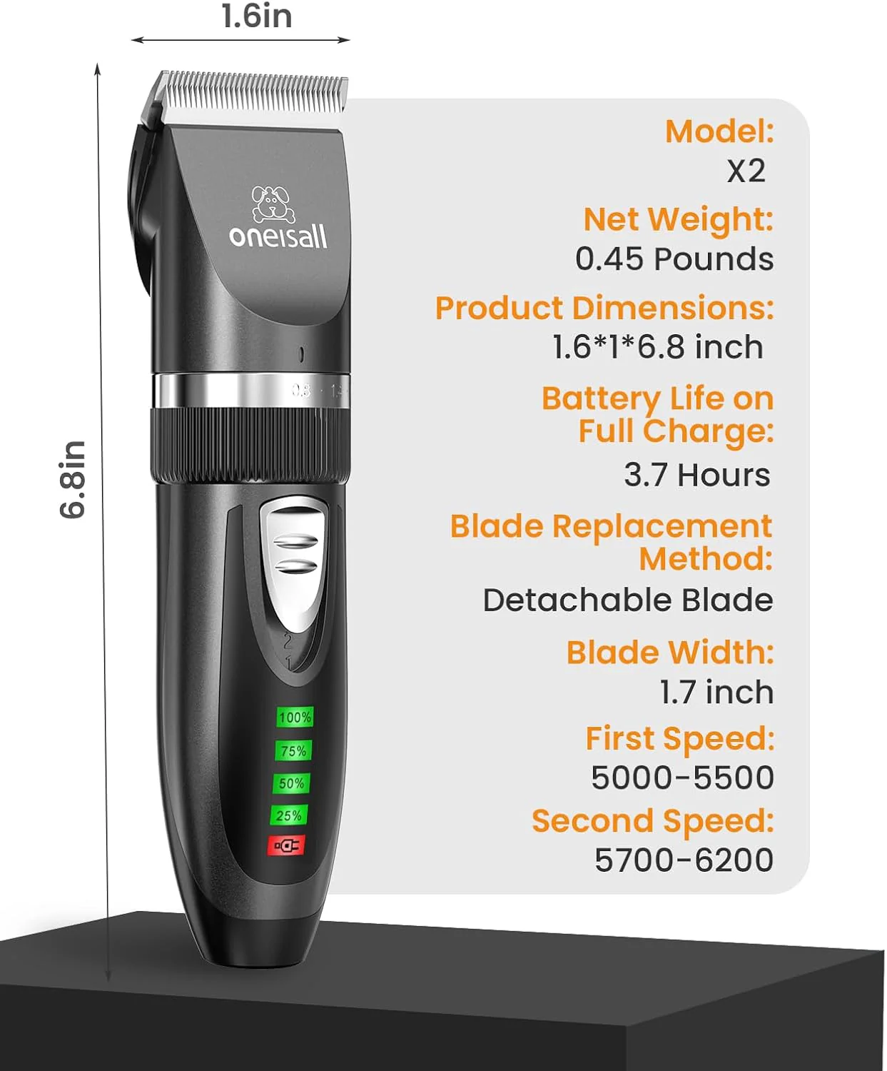 Oneisall X2 2 Speeds Cat Clippers for Matted Hair - Image 19