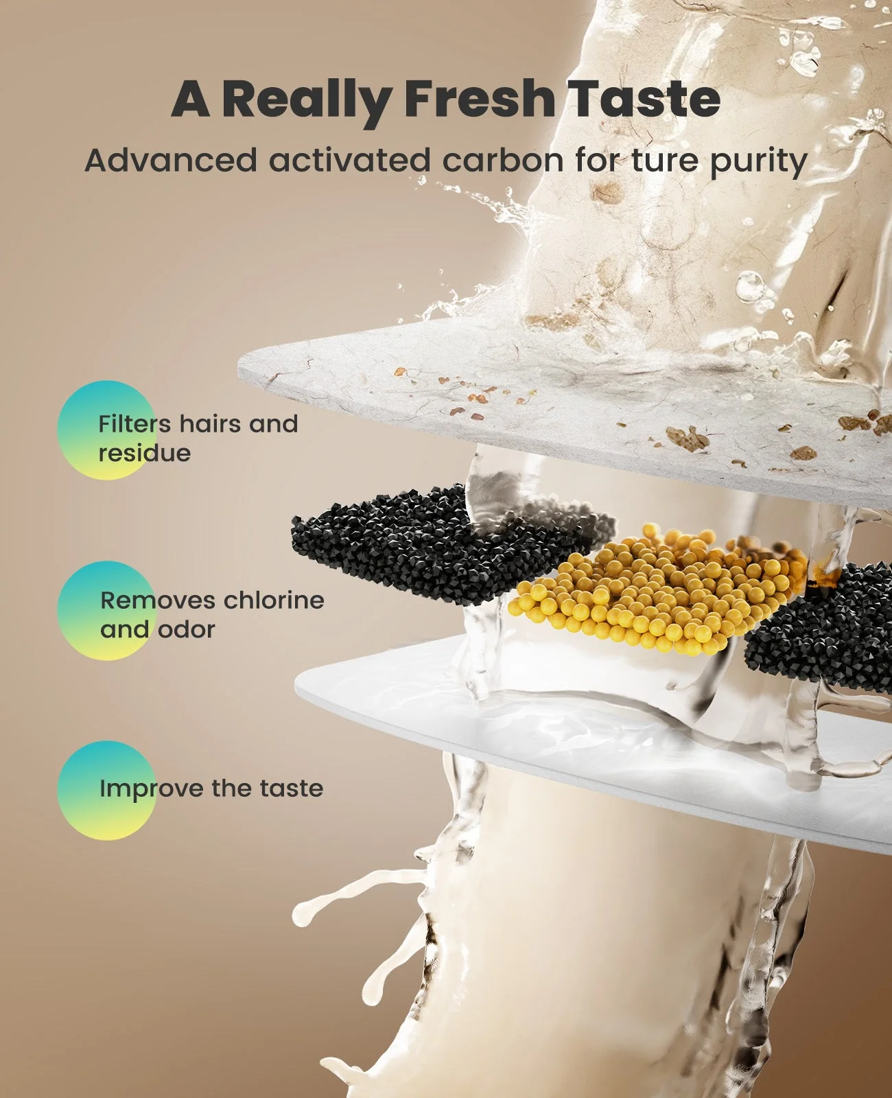 Oneisall 5L Automatic Cat Feeder Basic & 3.5L Cordless Water Fountain Set - Image 16