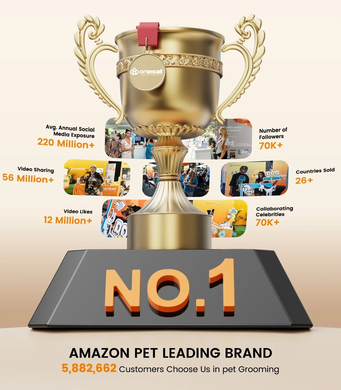 Oneisall 3.5L Corded Pet Water Fountain with 3PCS Filters - Image 19