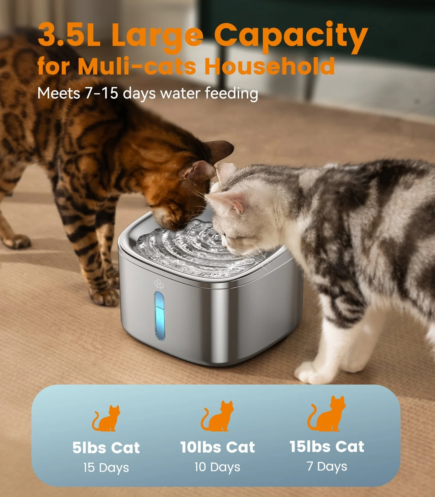 Oneisall 3.5L Corded Pet Water Fountain with 3PCS Filters - Image 6