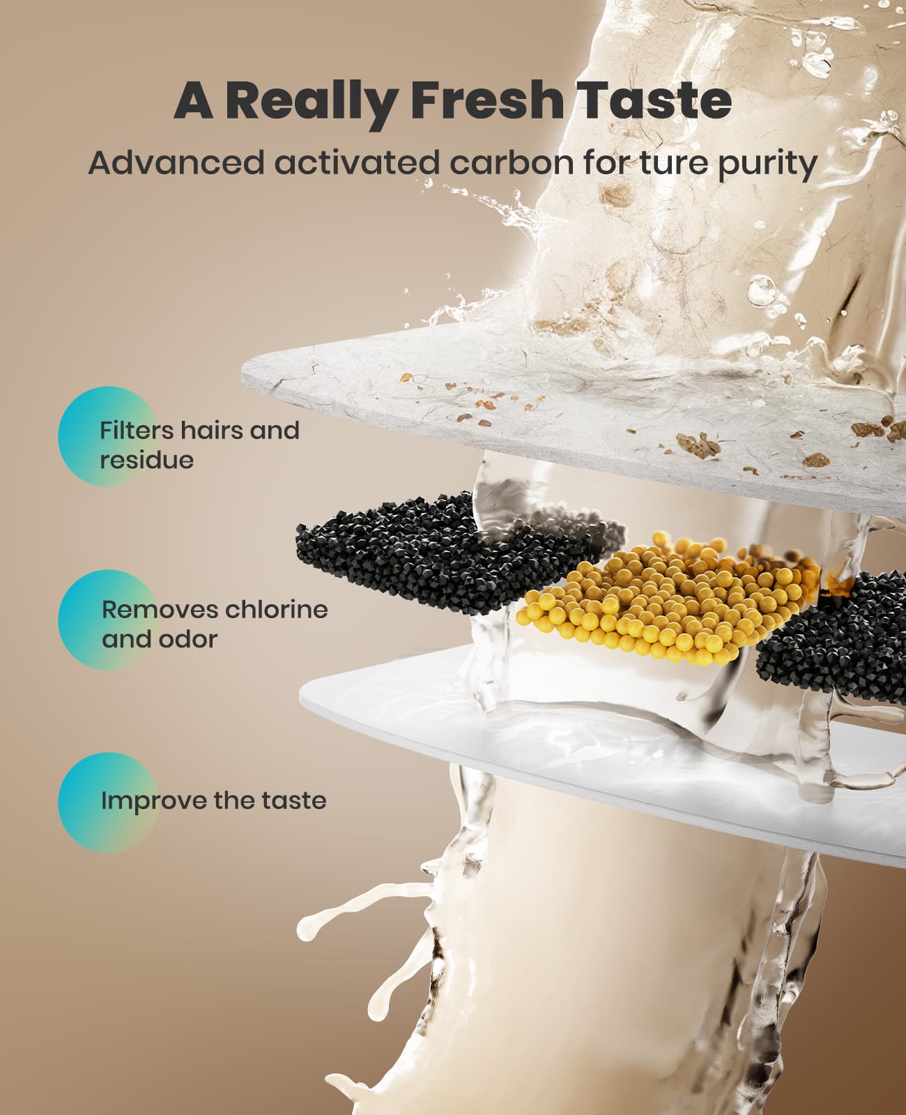 Oneisall 3.5L Cordless Stainless Steel Pet Water Fountain with 3PCS Filters - Image 21