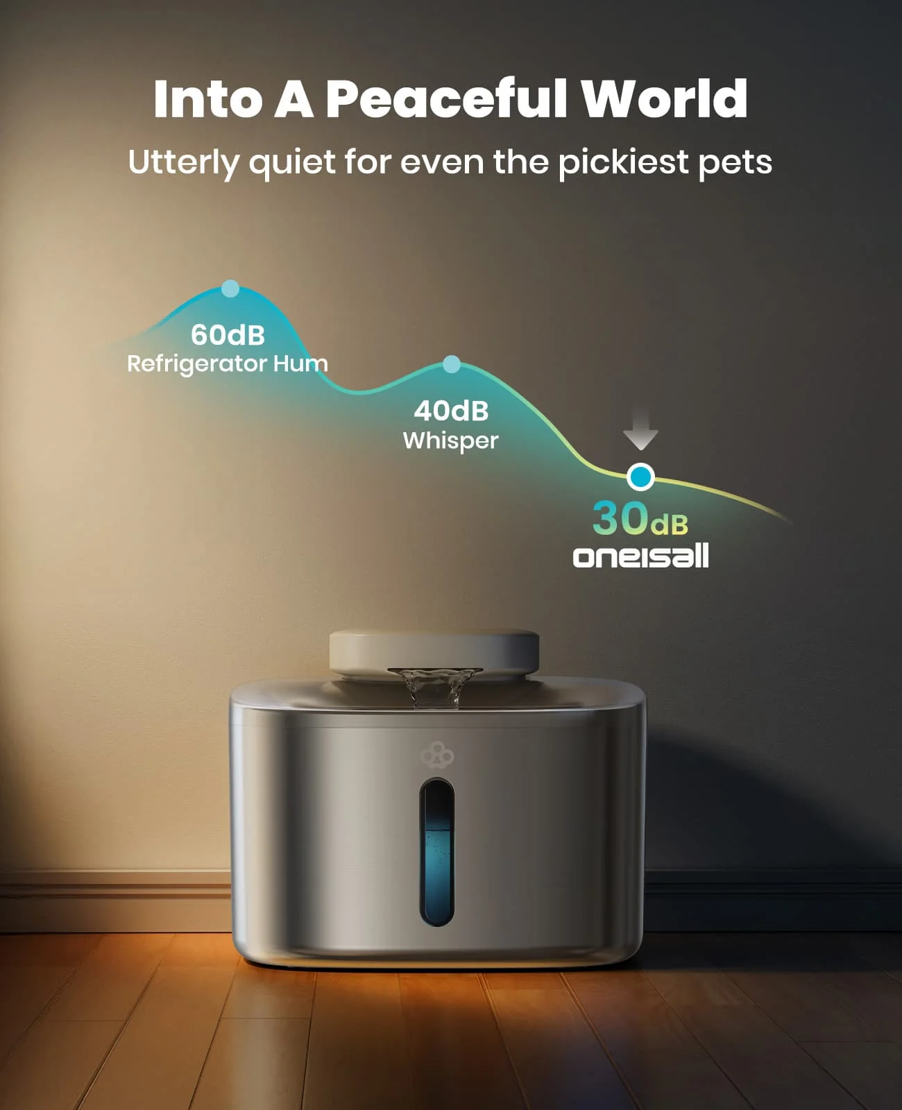 Oneisall 2L Cat Water Fountain & 7L Pet Water Fountain Set - Image 22