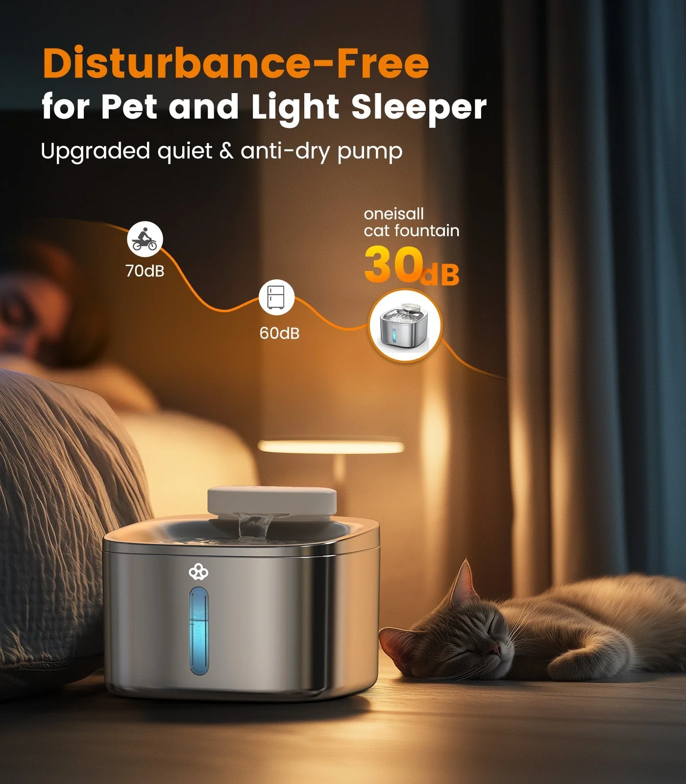 Oneisall 3.5L Corded Pet Water Fountain with 3PCS Filters - Image 15