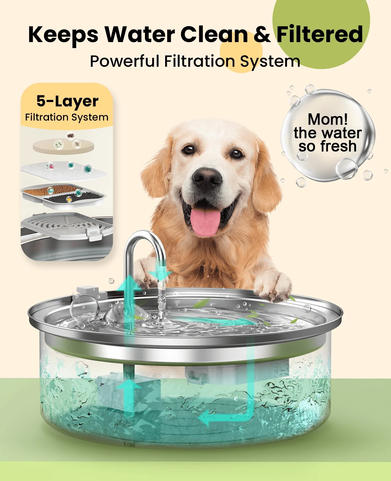 Oneisall 7L Pet Water Fountain with 1.5m Power Cord - Image 4