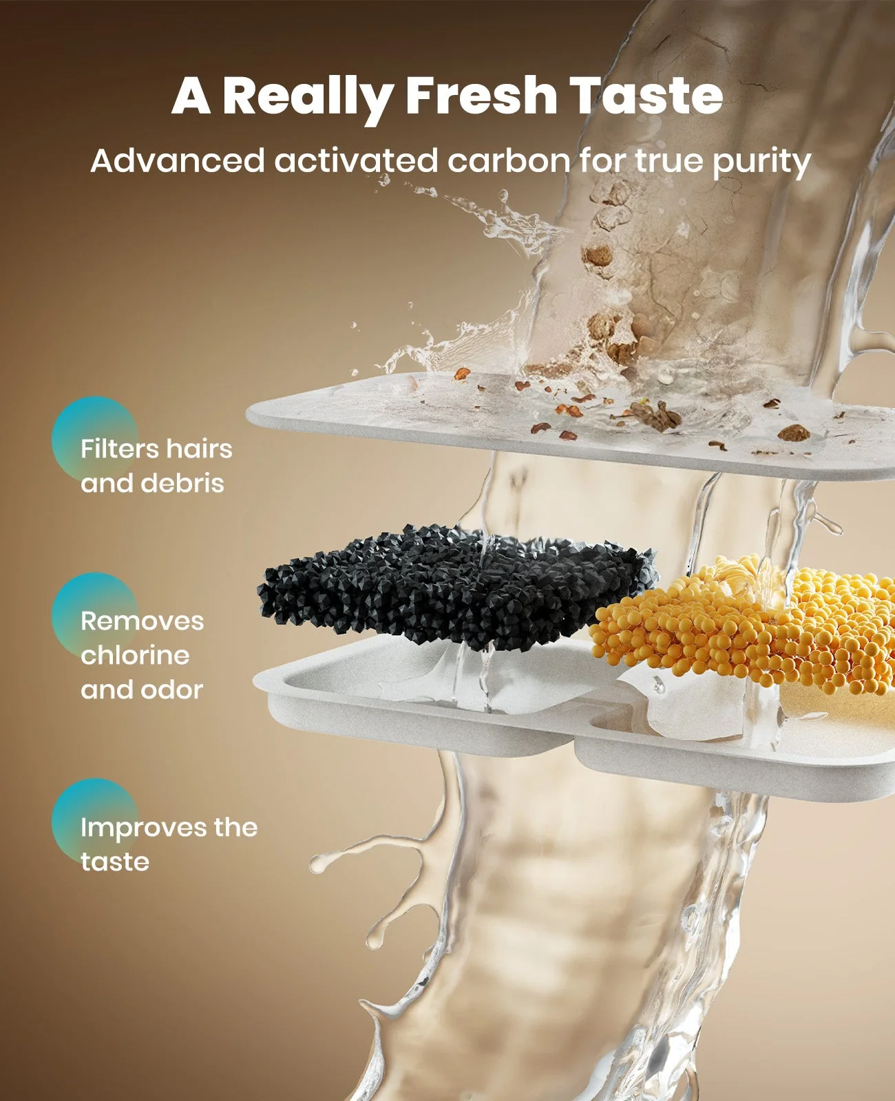 Oneisall 7L Pet Water Fountain with 1.5m Power Cord - Image 14