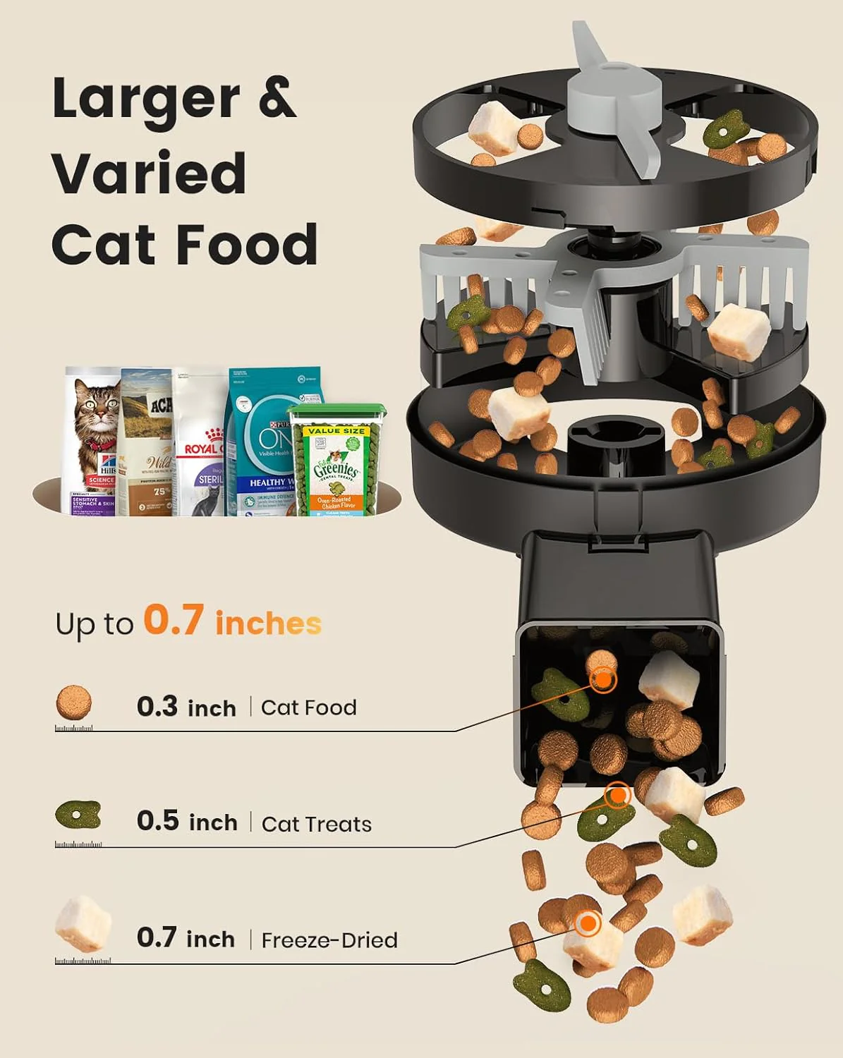 Oneisall H1 5L Automatic Cat Feeders for Two Cats - Image 3
