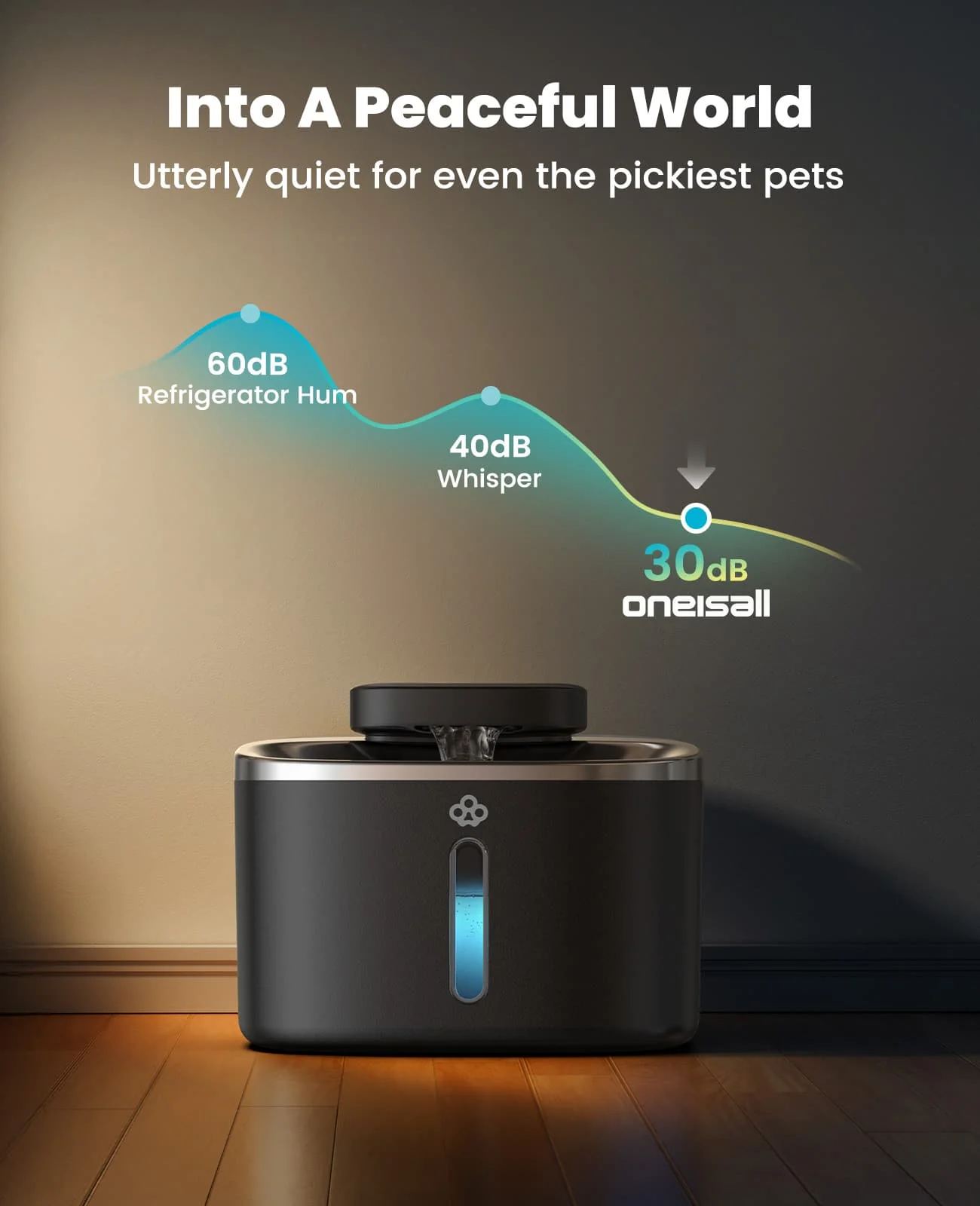 Oneisall 3.5L Cordless Stainless Steel Pet Water Fountain with 3PCS Filters - Image 30
