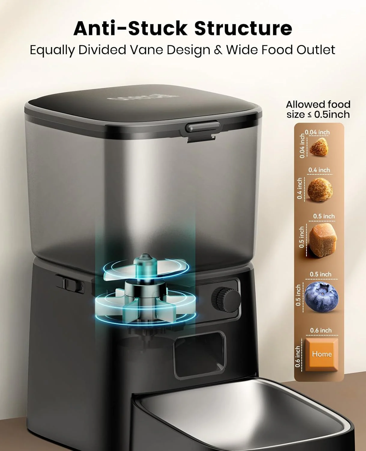 Oneisall 3.5L Cat Feeder with APP & 3.5L Cordless Water Fountain Set - Image 6