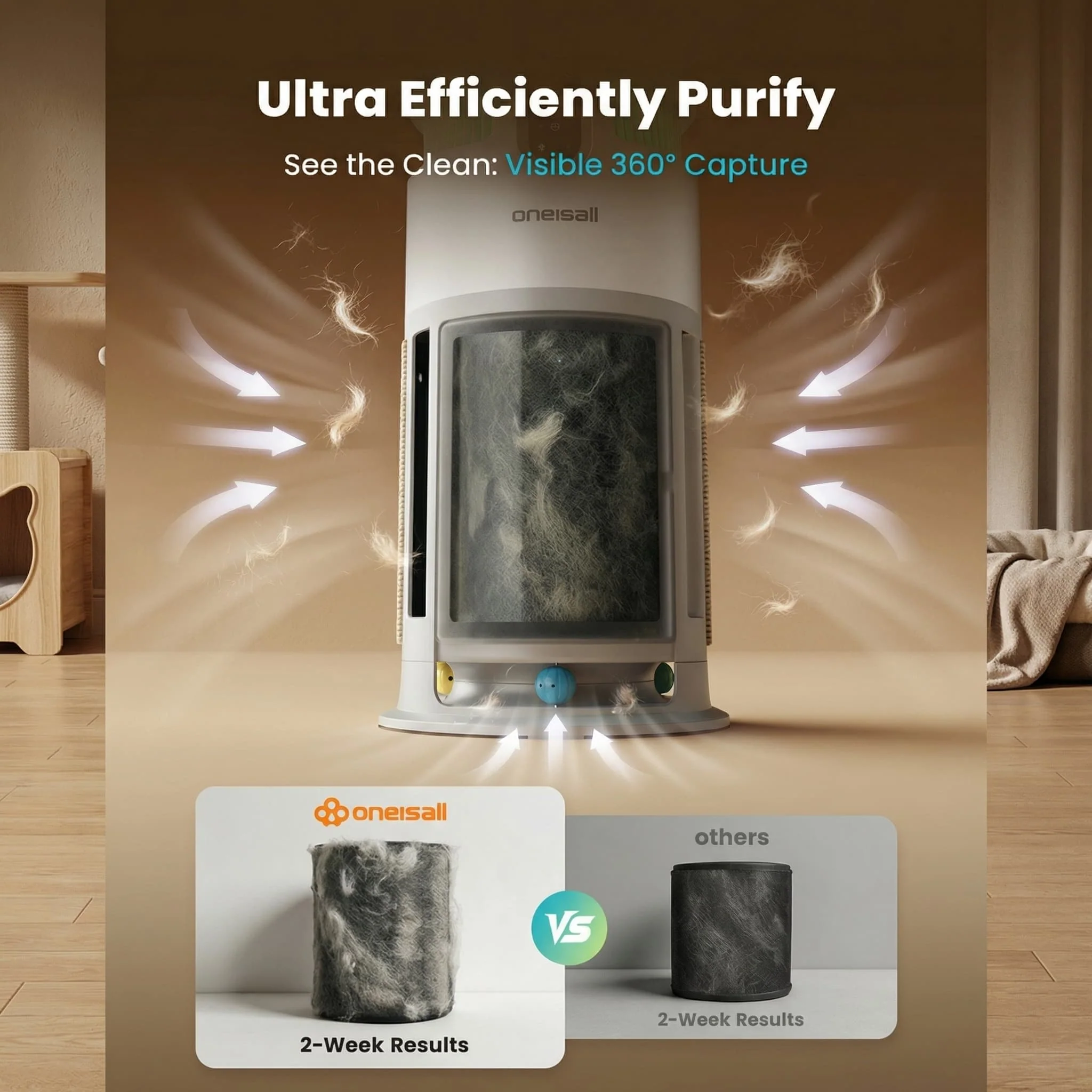 Oneisall Air Purifier for Homes with Pets, Dual-Side Intake - Image 33
