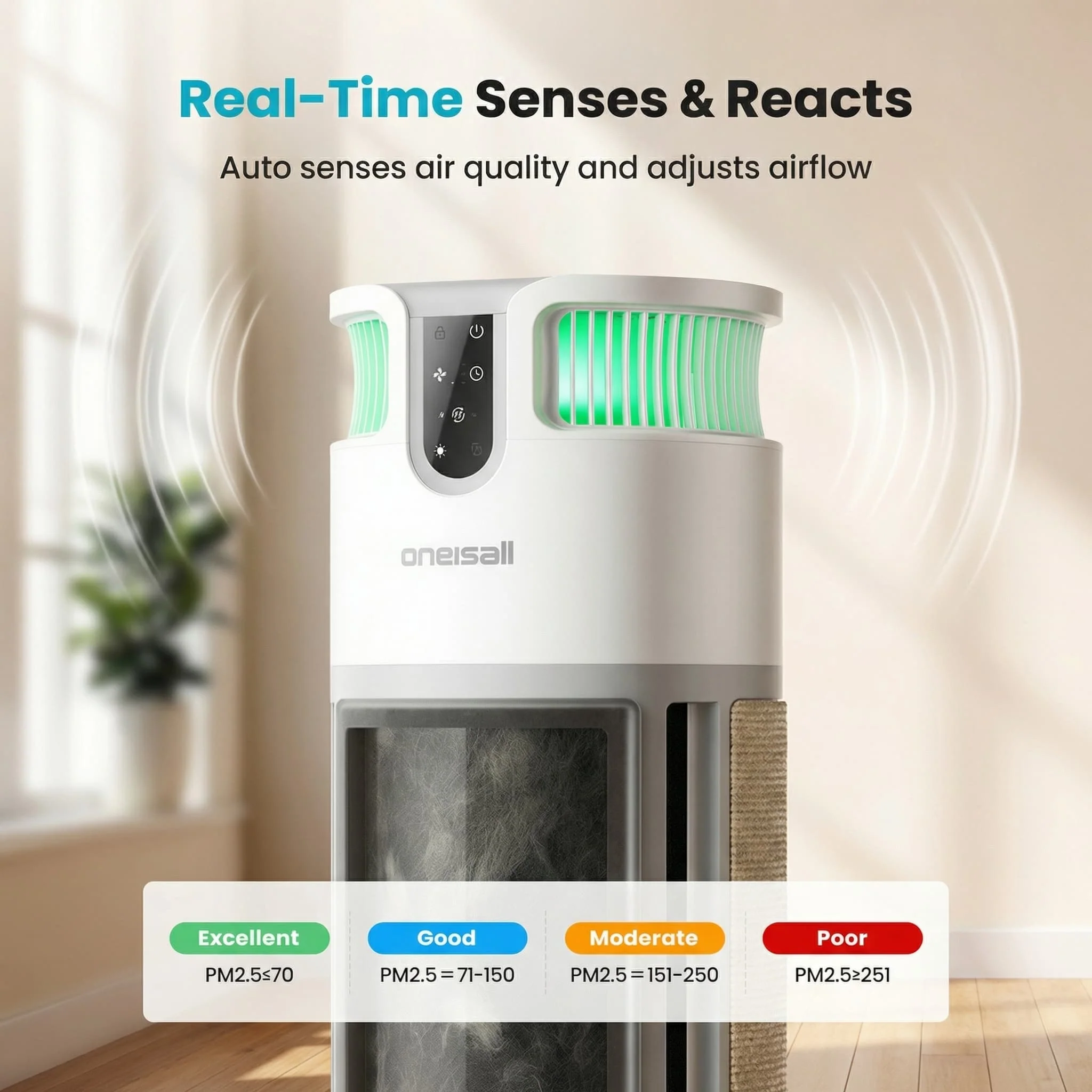 Oneisall Air Purifier for Homes with Pets, Dual-Side Intake - Image 37