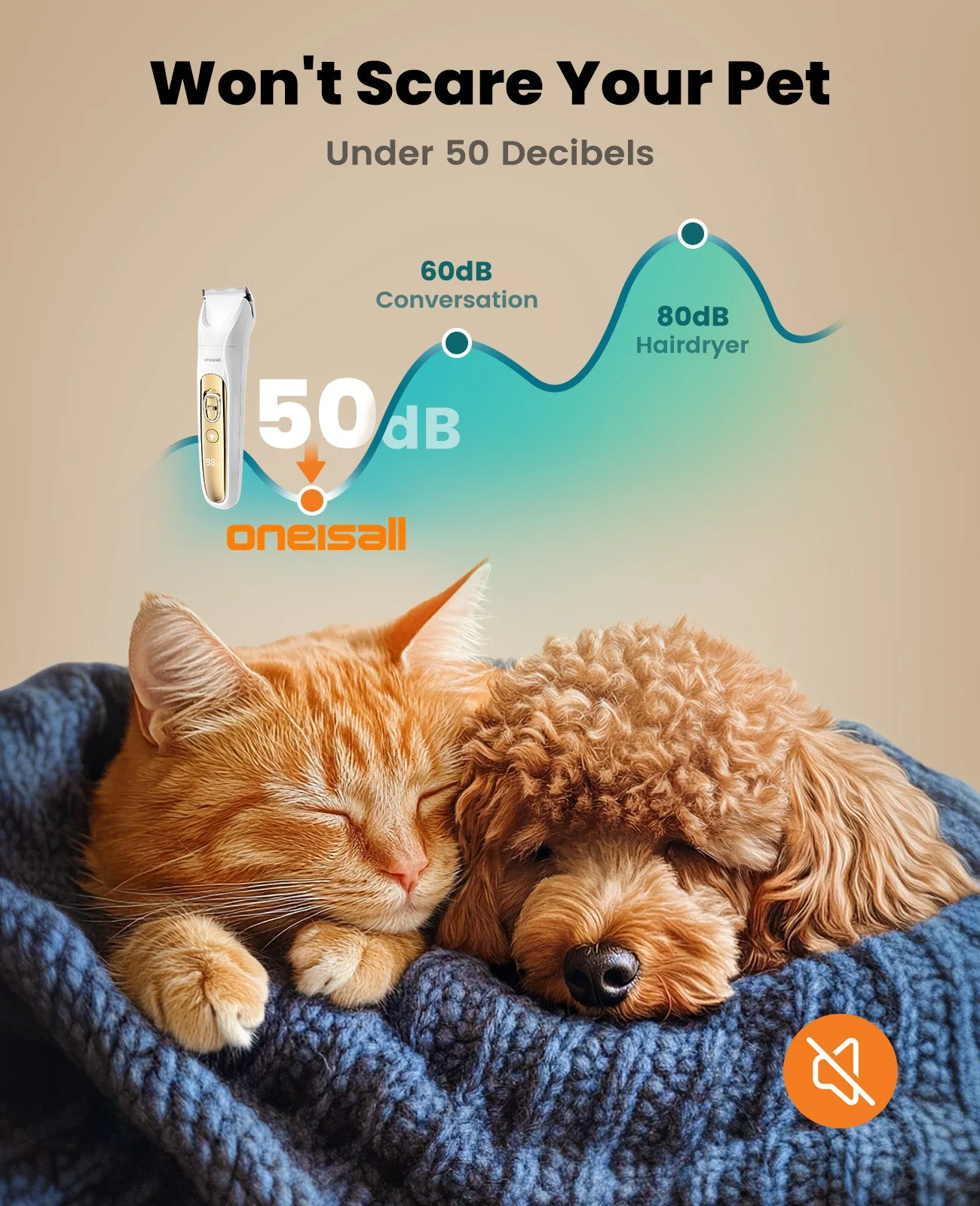 Oneisall FC10 4-in-1 Cordless Multi-Functional Pet Clippers - Image 17