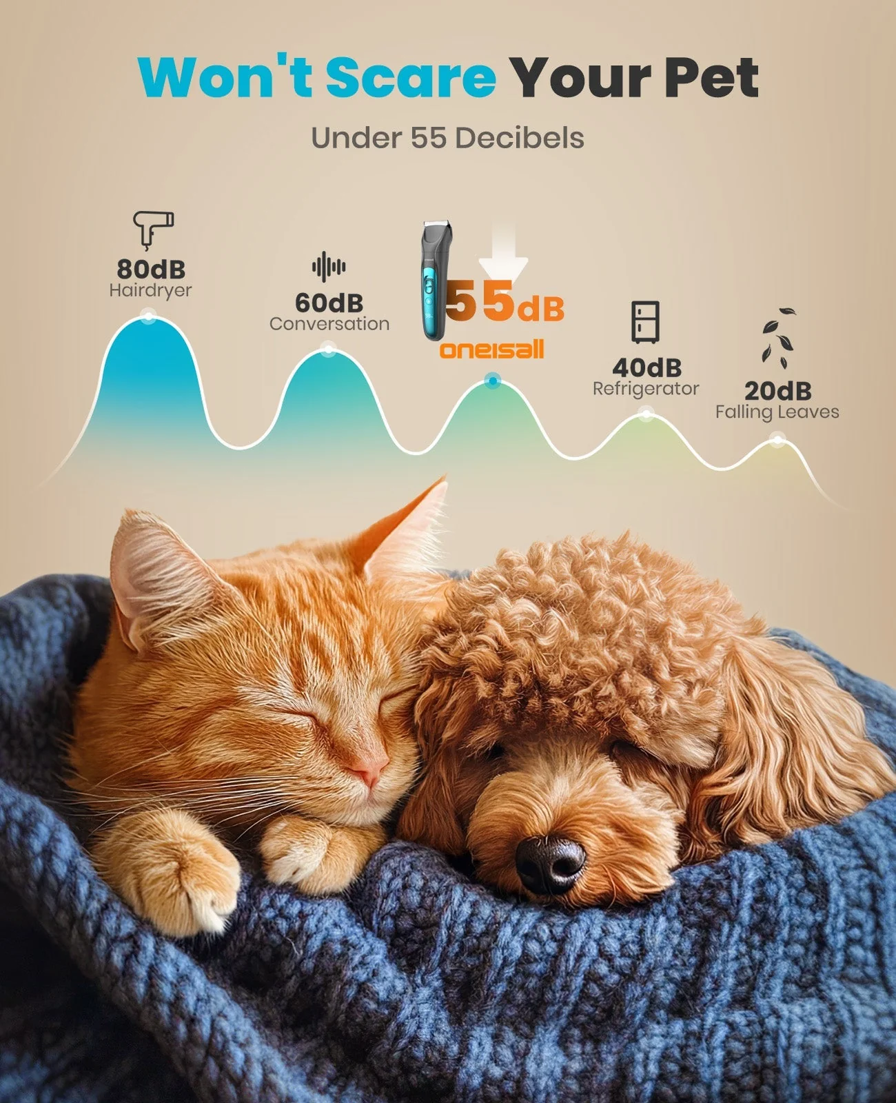 Oneisall FC10 4-in-1 Cordless Multi-Functional Pet Clippers - Image 9