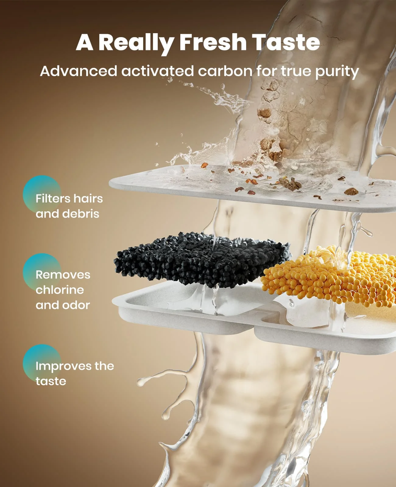 Oneisall Cozy C1 Pet Grooming Vacuum Kit & 7L Pet Water Fountain Set - Image 16