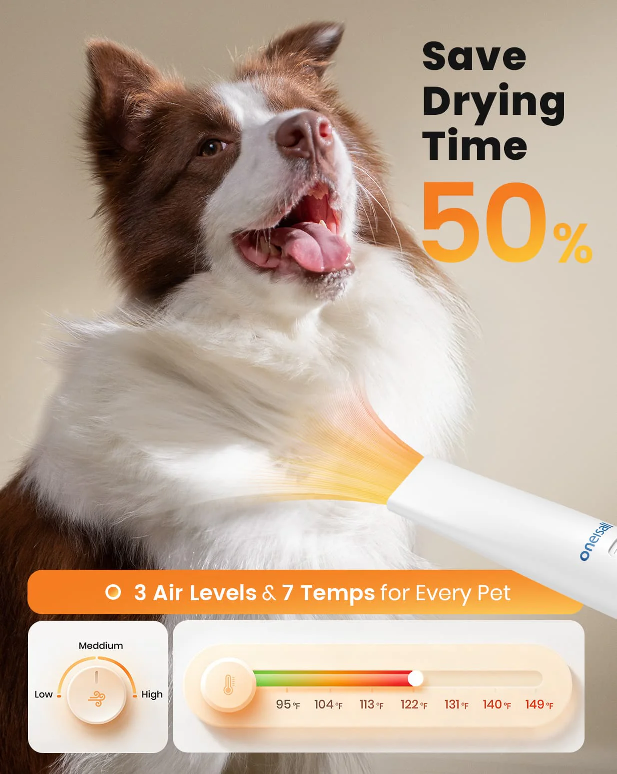 Oneisall Cozy C1 Pet Grooming Vacuum Kit & 7L Pet Water Fountain Set - Image 4