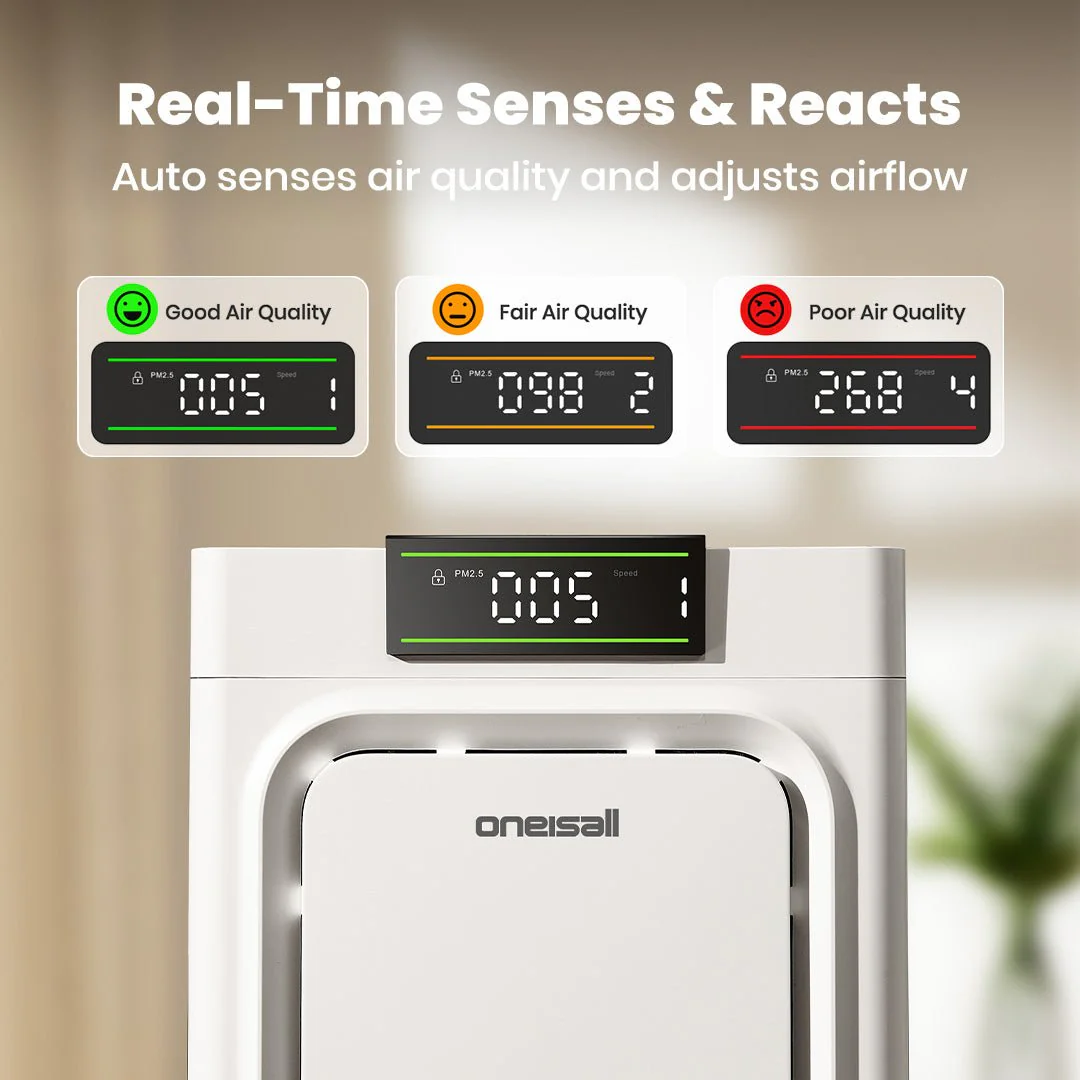 Oneisall Ease S1 Self-Cleaning Litter Box White - Image 23