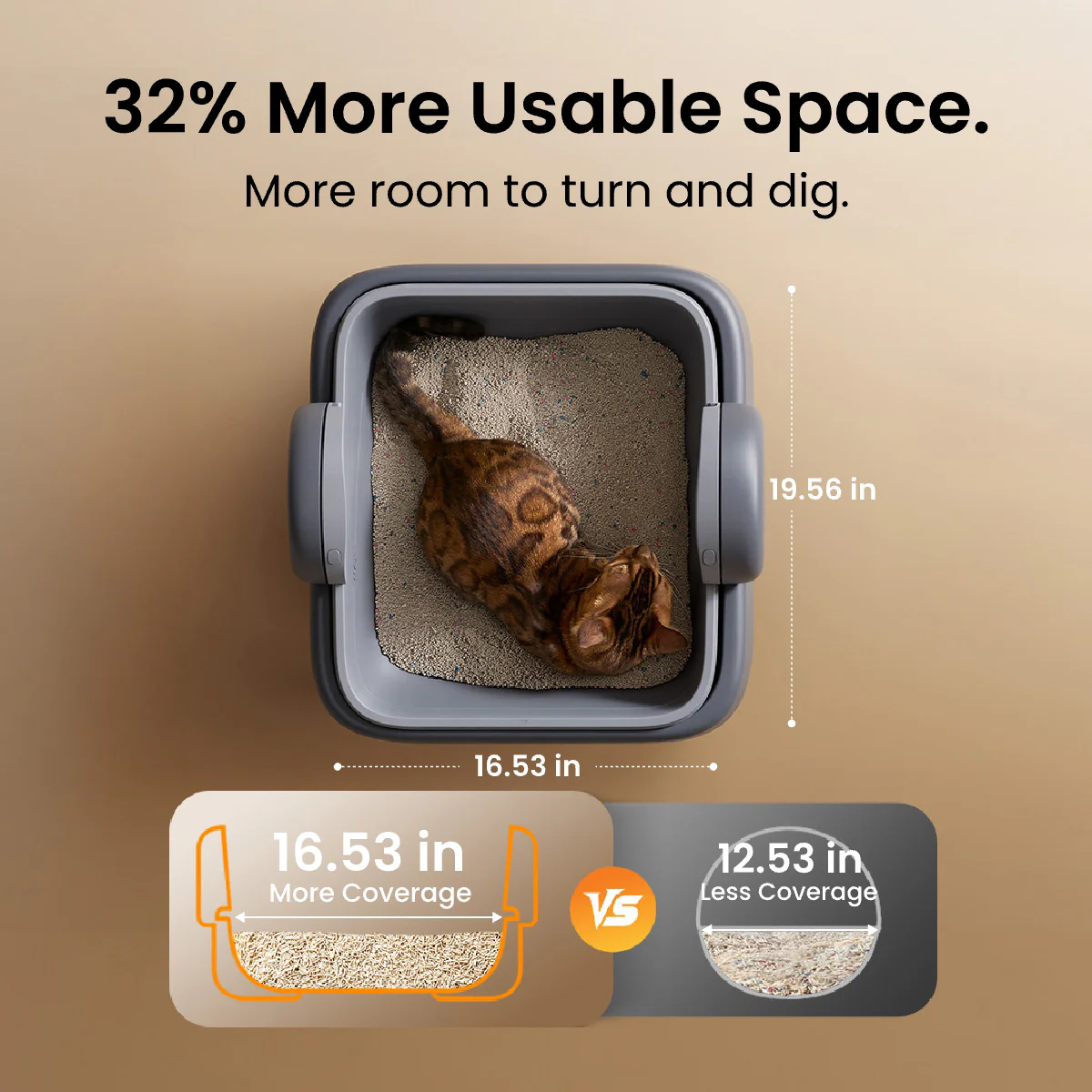 Oneisall Ease S1 Self-Cleaning Litter Box White - Image 29