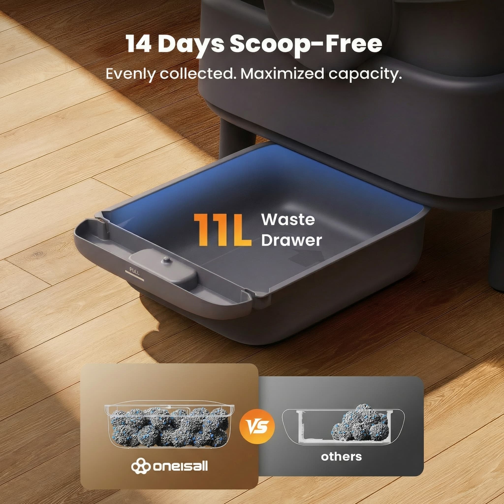 Oneisall Ease S1 Self-Cleaning Litter Box White - Image 33