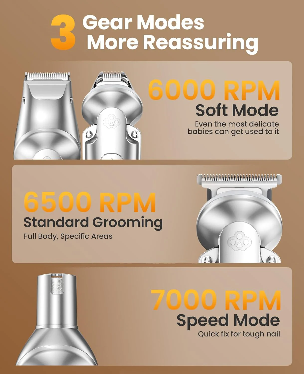 Oneisall FC09 4-in-1 Dog Clippers & Dog Grooming Kit - Image 7