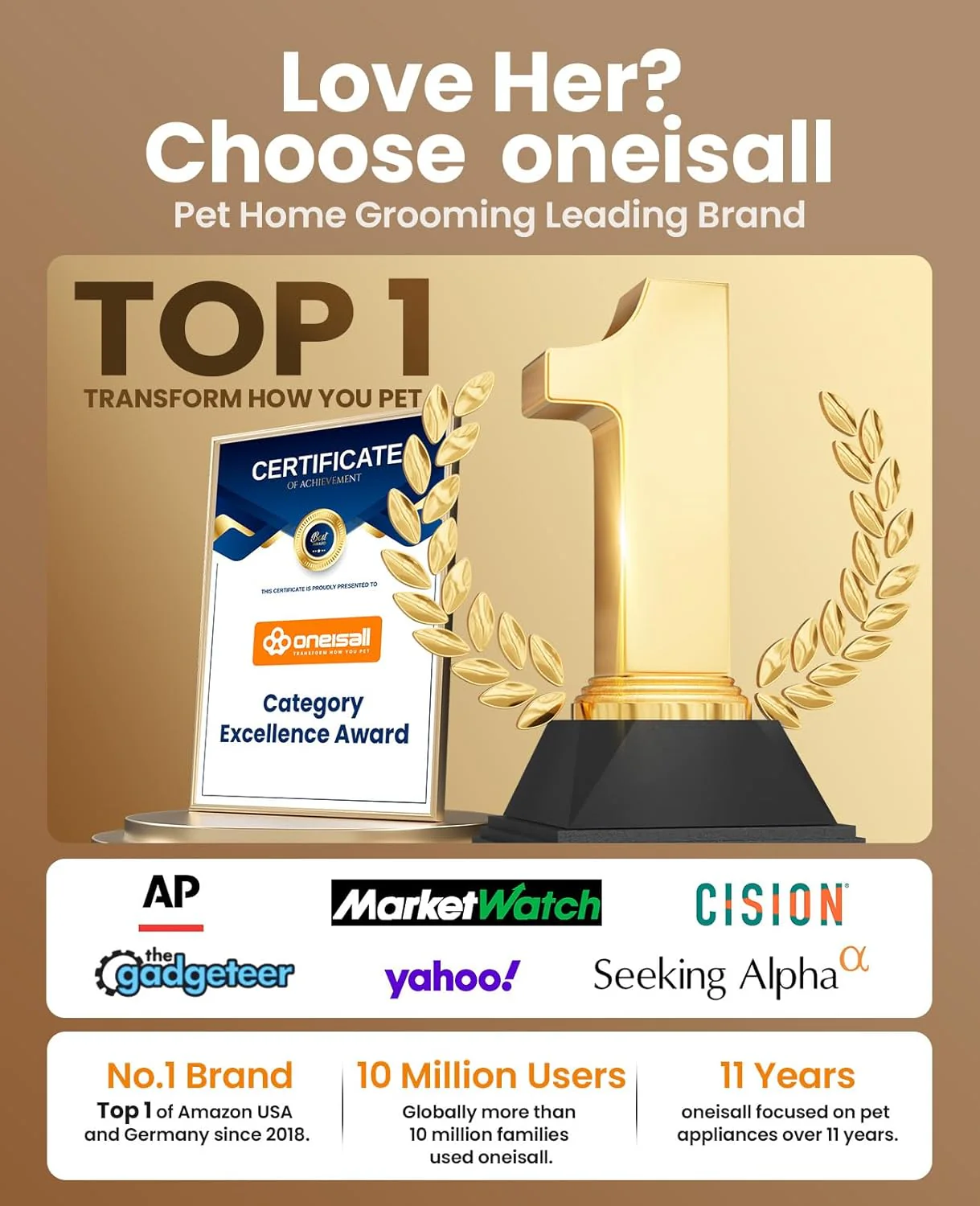 Oneisall FC09 4-in-1 Dog Clippers & Dog Grooming Kit - Image 8