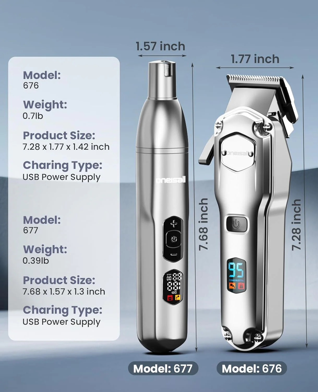 Oneisall PC15 4-in-1 Dog Clippers & Paw Trimmer Set - Image 10