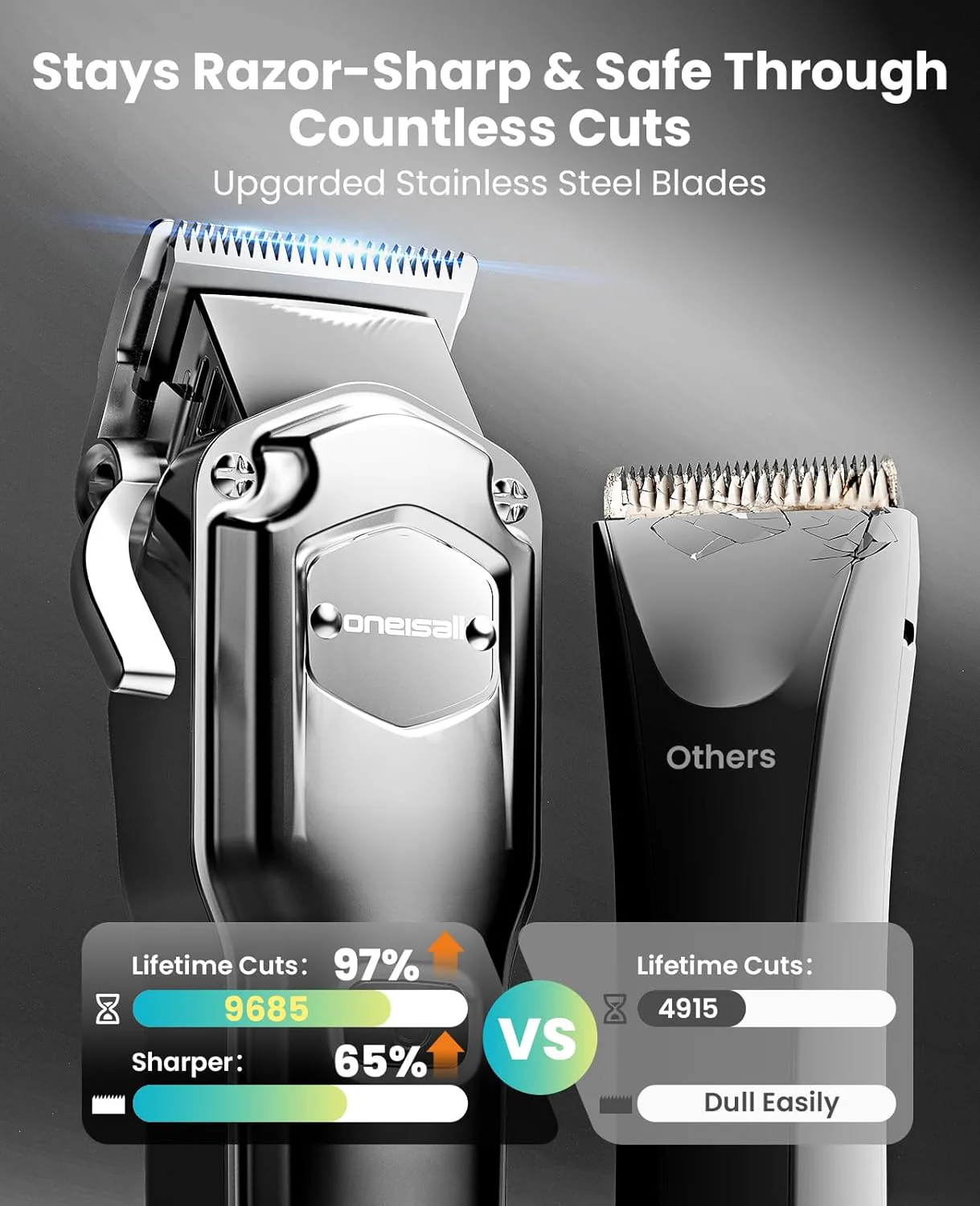 Oneisall PC15 4-in-1 Dog Clippers & Paw Trimmer Set - Image 9