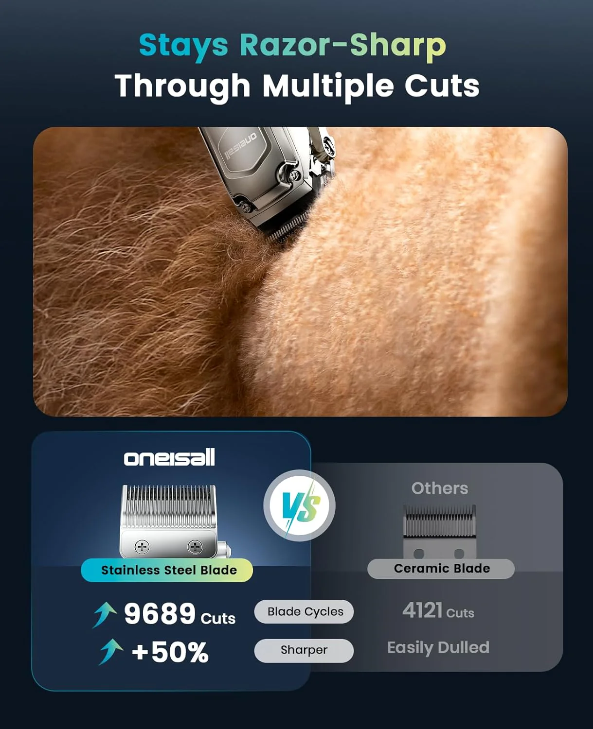 Oneisall PC18 Dog Clippers for Grooming Thick Hair - Image 5