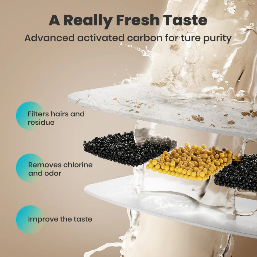 Oneisall 5L Automatic Cat Feeder Basic & 3.5L Cordless Water Fountain Set - Image 25