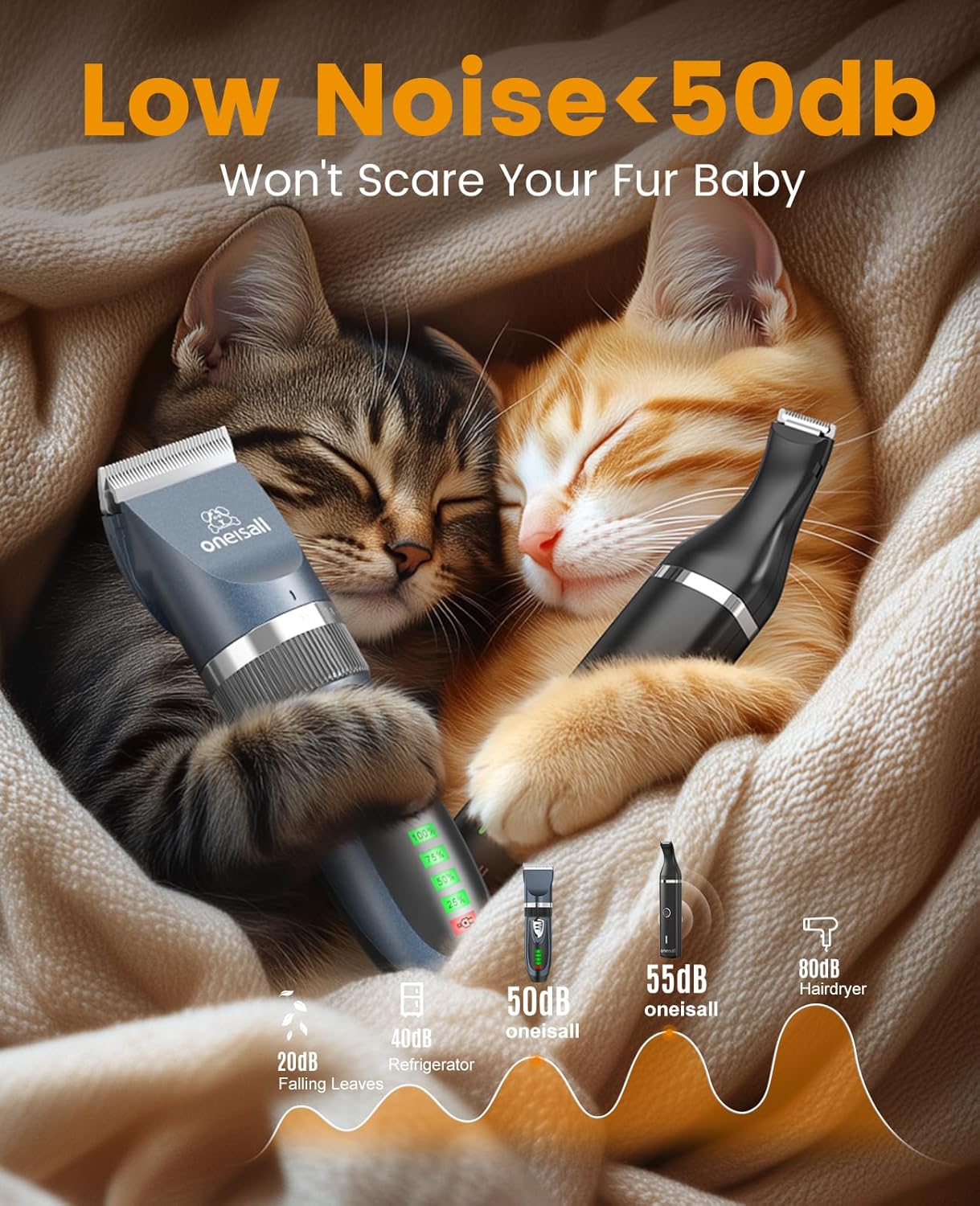 Oneisall X2&N5 3 in 1 Cat Clippers & Cat Paw Trimmer - Image 5