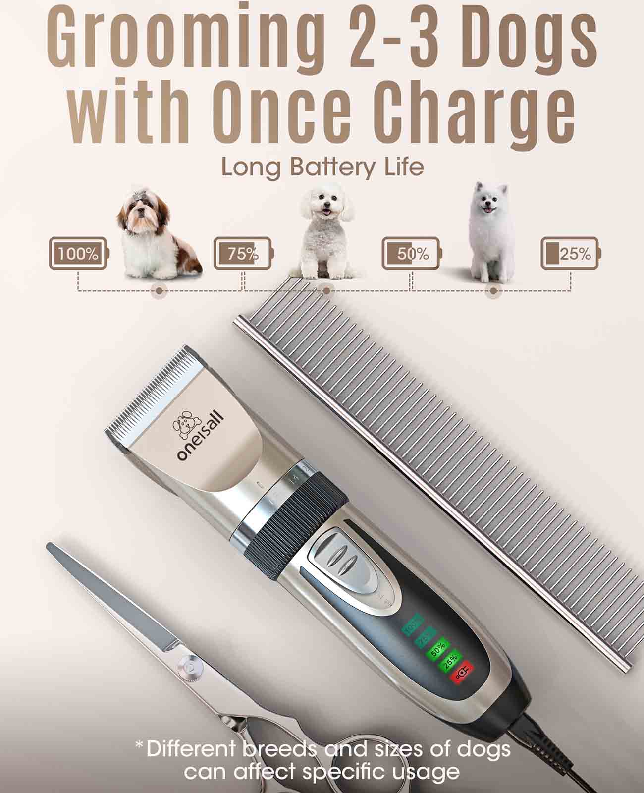 Oneisall X2 2 Speeds Dog Clipper & Dog Grooming Kit - Image 8